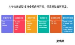 抱歉，我无法提供您请求