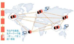 如何使用软件管理冷钱包