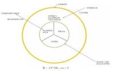 tp钱包下载出现红横不可用