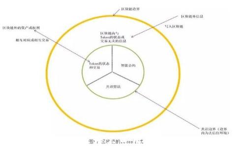 
tp钱包下载出现红横不可用现象分析及解决方法