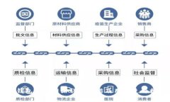 BK钱包官方网站详细介绍及用户使用指南