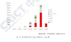 比特派苹果版官网：开启