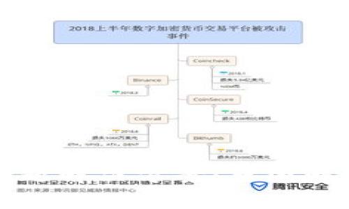 TP钱包黑屏问题解决方案：原因解析与修复指南