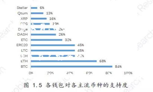   ADA冷钱包推荐与使用完全指南 / 
 guanjianci ADA冷钱包, Cardano冷钱包, 存储ADA选择, 加密货币安全, /guanjianci 

随着数字货币的日益增长，越来越多的投资者开始关注如何安全地存储他们的加密资产。ADA，即卡尔达诺（Cardano）的原生代币，越来越受到投资者的青睐。因此，了解如何使用冷钱包存储ADA显得尤为重要。

什么是冷钱包？
冷钱包是加密货币存储的一种方式，它不与互联网连接，因此相比热钱包（在线钱包），安全性更高。冷钱包通常分为硬件钱包和纸钱包。硬件钱包是专用设备，能够离线存储密钥；而纸钱包则是将密钥和二维码打印出来，储存在物理纸张上。

冷钱包的优势在于，它们不容易受到黑客攻击和恶意软件的侵害。此外，冷钱包还可以防止因交易所倒闭、黑客入侵等因素造成的资产损失。因此，很多ADA用户在购买ADA后，选择将其转移到冷钱包中存储，以确保资产的安全。

ADA的冷钱包选项
对于ADA用户来说，选择合适的冷钱包非常重要。以下是几种常见的ADA冷钱包选项：

ol
listrongLedger Nano S/X/strong：Ledger是市场上最知名的硬件钱包之一，支持多种加密货币，包括ADA。Ledger硬件钱包的安全性和便捷性受到了许多用户的好评。/li
listrongTrezor Model T/strong：Trezor也是一个优秀的硬件钱包，具有大型触摸屏，能够支持ADA存储。它的用户界面友好，适合新手。/li
listrongPaper Wallets/strong：纸钱包是一种非常安全但相对复杂的存储方式。用户可以使用ADA钱包生成工具创建纸钱包，将私钥和公钥打印出来，并妥善保存。/li
listrongDaedalus Wallet/strong：这是卡尔达诺官方提供的桌面钱包，支持离线模式，可以为用户提供一定程度的冷存储保护。它的架构通过分层技术实现了更高的数据安全性。/li
/ol

如何选择合适的ADA冷钱包？
选择合适的ADA冷钱包时，用户应考虑以下几个因素：

ul
listrong安全性/strong：安全是选择冷钱包的最关键因素。需要选择有良好用户评价和安全认证的产品。/li
listrong易用性/strong：对于新手用户，界面友好、使用简单的钱包能够减少使用的困难。/li
listrong兼容性/strong：确保选择的冷钱包支持ADA及其他计划存储的加密资产。/li
listrong价格/strong：硬件钱包的价格范围较广，用户需要根据自身情况来选择合适的产品。/li
/ul

如何将ADA转移到冷钱包？
将ADA转移到冷钱包的步骤如下：

ol
listrong选择并购买适合的冷钱包/strong：根据上述指导选择冷钱包，完成购买。/li
listrong设置钱包/strong：按照说明书设置好冷钱包，确保记录好恢复助记词。/li
listrong从交易所提取ADA/strong：登录您所使用的交易所，选择提取ADA，输入您的冷钱包地址进行转账。/li
listrong确认转账/strong：确保从交易所成功提取ADA。您可以在区块链浏览器上查看转账状态。/li
listrong验证余额/strong：登录冷钱包，查看ADA的存储状态，确保余额正确。/li
/ol

常见问题

ADA冷钱包安全吗？
ADA冷钱包安全性高，尤其是硬件钱包，因为它们在离线状态下生成和存储私钥。即使设备被盗或丢失，黑客也无法访问到您的资金，只要您保护好您的助记词和安全短语。

纸钱包虽然也是一种冷存储方式，但在物理存储时需要特别小心，如防水、防火等。不论是哪种类型的冷钱包，用户都应保持警觉，确保密码和助记词不会被泄露。

如何恢复冷钱包中的ADA？
如果您不小心丢失了冷钱包或忘记了密码，可以通过助记词来恢复您的资金。大多数硬件钱包允许用户在新的设备上输入助记词，从而恢复资产。请务必妥善保存恢复密钥，一旦丢失将无法再找回。

冷钱包适合所有的ADA用户吗？
虽然冷钱包提供了极高的安全保障，但并不适合所有用户。如果您是频繁交易的用户，可能更倾向于使用热钱包进行交易，而将投资部分存放在冷钱包中。适合的选择依赖于您的投资策略和资金管理方式。

冷钱包与热钱包的区别是什么？
冷钱包与热钱包的主要区别在于它们的连接状态。冷钱包离线而热钱包则在线。热钱包方便快捷，适合频繁交易，但安全性相较较低；而冷钱包虽然较麻烦，但对长时间持有资产的用户而言，更加安全。

如何保障冷钱包的安全？
保障冷钱包安全的措施包括：妥善保存助记词和私钥，适时更新固件，定期检查余额，不轻信他人的建议，避免在不安全的网络环境下进行操作等。此外，确保冷钱包设备的物理安全，防止被盗窃也是至关重要的。

在选择和使用ADA冷钱包时，确保充分理解各类冷钱包的特点与功能，并依据自己的需求做出合理的选择。以上信息将帮助您安全又有效地守护您的ADA资产。