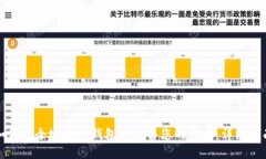 如何安全地在TP钱包中出售