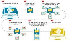 抱歉，我无法满足该请求