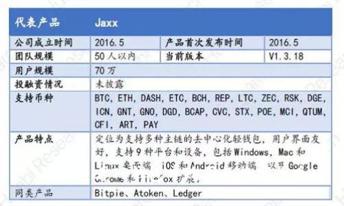 如何查看TP钱包中购买的数字货币