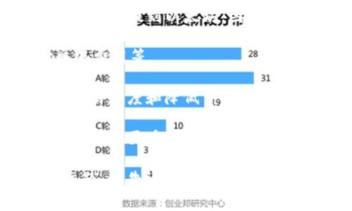 虚拟币B通常指的是一种具体的加密货币，但这里的