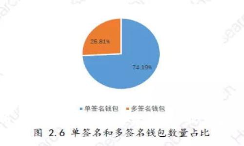 数字货币与区块链技术的未来：行业龙头公司分析
