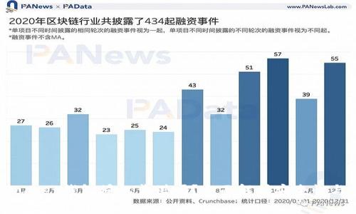 TokenPocket钱包授权靠谱吗？全面解析安全性与实用性