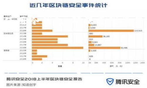   币圈冷钱包的全景分析：安全存储与选择指南 / 
 guanjianci 冷钱包,币圈,加密货币,安全存储 /guanjianci 

在当今数字资产飞速发展的时代，除了热钱包（即在线钱包）之外，冷钱包（即离线钱包）作为一种更安全的存储方式，越来越受到用户的关注。冷钱包为加密货币的存储提供了一种相对安全的解决方案，尤其适合长期持有的投资者。本文将深入探讨币圈中的冷钱包类型、优缺点，以及在使用时应注意的事项，同时回答一些与冷钱包相关的问题。

### 冷钱包的定义与原理

冷钱包，顾名思义，是一种不与互联网直接连接的钱包。这意味着冷钱包能够有效防止黑客攻击和恶意软件的侵害，从而为用户的加密资产提供额外的安全层。冷钱包通常可以分为软件（如脱机移动设备上的钱包应用程序）和硬件（如USB设备和纸质钱包）两种类型。

### 冷钱包的类型

#### 1. 硬件钱包

硬件钱包是目前最流行的冷钱包类型。它们是实体设备，通过USB连接到计算机，支持多种加密货币的存储。知名的硬件钱包品牌包括Ledger Nano S、Trezor和KeepKey等。

- **优点**：硬件钱包的安全等级很高，因为它们将私钥保存在设备内，并不会暴露给任何在线环境。用户在转账时，即使电脑中有恶意软件，私钥也不会被盗。
  
- **缺点**：硬件钱包一般成本较高，且用户需要妥善保管设备，以免丢失或损坏。同时，它们可能对新用户存在一定的学习曲线。

#### 2. 软件钱包（即脱机软件）

这类冷钱包是下载并安装在计算机上的钱包程序，用户需要在不连接网络的情况下生成和存储私钥。比特币核心钱包（Bitcoin Core）是其中一种著名的选择。

- **优点**：软件钱包相较于硬件钱包成本较低，且使用便捷，可以随时访问和管理自己的资产。

- **缺点**：若计算机遭受物理攻击或盗窃，私钥可能会受到威胁，同时若用户不小心置于危险环境下，数据也可能会被恢复。

#### 3. 纸质钱包

纸质钱包是一种用于存储私钥的离线方式，通常通过生成QR码的方式将私钥写在纸上，使其不与网络连接。用户在使用时，可以通过扫描QR码进行交易。

- **优点**：纸质钱包几乎不需要额外的费用，且只有在纸张存储被毁坏或丢失后才能泄露信息。

- **缺点**：纸张很容易被损坏或遗失，且如果没有妥善备份，恢复私钥的难度非常高。

### 冷钱包的优缺点分析

#### 冷钱包的优点

冷钱包的最大优点在于其安全性。在当前网络环境下，黑客攻击频繁，热钱包由于在线连接，面临着巨大的安全隐患。而冷钱包由于不连接互联网，有效地隔绝了远程攻击的可能性。此外，冷钱包使用户能够完全掌控自己的私钥，避免将资产托管于他人之手，这无疑增加了使用的安全性与信任感。

#### 冷钱包的缺点

尽管冷钱包提供了很高的安全性，但也存在一些不便之处。一方面，冷钱包的使用门槛较高，尤其是对于新手用户，他们可能难以理解如何使用硬件或纸质钱包。同时，在交易频繁的用户中，冷钱包的便捷性可能无法与热钱包相比，因为热钱包可在瞬间完成交易，而冷钱包则需要多个步骤。此外，冷钱包对丢失设备及私钥的风险非常敏感，一旦丢失，可能导致资产的永久性损失。

### 冷钱包的使用注意事项

#### 1. 备份与安全保管

用户在使用冷钱包时，一定要进行备份。无论是硬件钱包还是纸质钱包，用户都应将私钥或恢复种子妥善保管，尽量存放在防火、防水的地方。此外，建议用户在不同地点存放多个备份，以降低风险。

#### 2. 选择信誉良好的产品

市场上冷钱包的选择众多，用户在选择时要优先考虑信誉良好的品牌，查看其历史记录及用户反馈。应避免使用未经验证或评价不高的钱包，以降低潜在的安全风险。

#### 3. 了解使用流程

对于新手而言，使用冷钱包前应仔细研究相关教程，确保自己了解如何生成、恢复和使用私钥等操作。对于硬件钱包，要优先阅读使用手册，了解安全功能的使用，以提高安全性。

### 常见问题解答

#### 问题1：硬件钱包是否安全？

硬件钱包一般被认为是目前加密资产存储中最安全的选择之一。它们通过将私钥存储在硬件设备中，隔离于网络环境，降低了黑客入侵的风险。硬件钱包在交易过程中要求用户进行物理操作（如按下按钮），使得远程攻击几乎不可能。此外，许多知名品牌的硬件钱包还具备安全芯片，以及多层加密设计，进一步保障用户资产的安全。然而，用户也需承担一定的使用责任，如必须妥善保管设备、定期更新固件、保持备份等。

#### 问题2：冷钱包适合什么样的用户？

冷钱包最适合那些长期持有加密资产的投资者。这部分用户更关注资产的安全性，而非频繁交易。因此，他们需要将大量资金存放在冷钱包中，以避免因热钱包被攻击而导致的资产损失。同时，冷钱包非常适合界内人士，他们往往熟悉加密货币市场的运作，并能理解如何高效、安全地管理自己的加密资产。当然，初学者在完全掌握这些钱包的使用之前，建议从小额资产开始测试。

#### 问题3：如何选择合适的冷钱包？

选择合适的冷钱包首先应考虑个人需求，例如资产金额、交易频率和安全性需求。如果是高价值或长期投资，可以选择知名品牌的硬件钱包，如Ledger或Trezor。它们的安全性和用户体验均被广泛认可。若只是偶尔使用，用户可以考虑软件钱包或纸质钱包，这些往往成本较低及使用便捷。此外，考虑钱包的兼容性很重要，确保其支持您所持有的加密货币类型。

#### 问题4：冷钱包的私钥丢失该怎么办？

一旦冷钱包的私钥丢失，将面临无法访问存储资产的巨大风险。因此，备份是至关重要的。如果用户已进行多次备份，通常可以通过恢复助记词或恢复种子来找回私钥。另外，了解固件更新流程和保障冷钱包安全也非常关键，避免因操作失误导致私钥丢失。如果私钥确实无法找回，那么相应的资产也将永久消失，因此用户需谨慎对待。

#### 问题5：为了安全有哪些防范措施？

为了确保冷钱包的安全，用户可以采取多种防范措施。首先，备份是必要的，建议用户将钱包助记词或私钥存储在多个地点，例如纸质保管和加密电子文档存储相结合。同时，应尽量避免在公共场所使用冷钱包，确保离线操作。此外，用户还需定期检查钱包设备的固件，确保更新至最新版本。最后，了解及使用钱包的所有安全功能将帮助用户更好地保护资产安全。

### 结论

冷钱包作为加密资产存储的重要工具，提供了安全而有效的解决方案，特别是在当前网络攻击日益频繁的背景下。无论是新手还是高手，了解冷钱包的优势与不足，并掌握使用技巧都是非常重要的。希望以上内容能帮助到对冷钱包感兴趣的用户，更好地为自己的加密资产保驾护航。