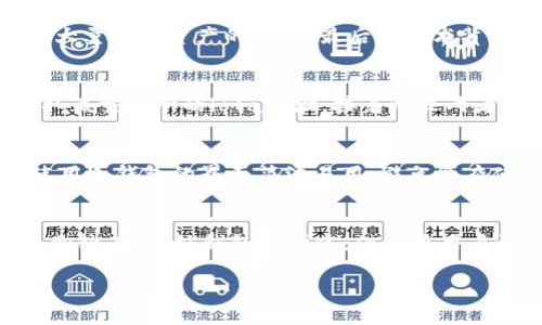 如何创建IOTA冷钱包：全面指南与步骤
iota, 冷钱包, 加密货币, 钱包安全/guanjianci

IOTA是一种为物联网（IoT）设计的加密货币，已引起了越来越多的关注。随着数字资产的重要性持续增长，很多用户开始关注如何安全地存储他们的IOTA资产。冷钱包作为一种安全存储加密货币的方法，近年来变得尤为重要。本文将详细介绍如何创建一个IOTA冷钱包，确保你的数字资产安全。

冷钱包的定义
冷钱包是与互联网断开连接的加密货币存储方式。与热钱包（在线钱包）相比，冷钱包提供了更高的安全性，抵御网络攻击和黑客入侵。冷钱包主要通过硬件钱包、纸钱包等形式实现，相对而言，操作稍显复杂，但其安全性使得许多人愿意花时间去学习。对于IOTA用户来说，了解如何创建和维护冷钱包是非常重要的。

为什么选择冷钱包？
在讨论如何创建IOTA冷钱包之前，我们先来看看为什么选择冷钱包来存储IOTA。选择冷钱包的原因包括：
ul
    listrong高度安全/strong：由于冷钱包不与互联网连接，黑客几乎无法进行远程攻击。这意味着只要妥善保管私钥，用户的资产将会安全无虞。/li
    listrong防止仓库盗窃/strong：即使是物理盗窃，冷钱包的多种形式（例如硬件钱包和纸钱包）也能防止盗窃问题，尤其是在安全储存方面。/li
    listrong长期存储/strong：如果用户打算长期持有IOTA而不想频繁交易，那么冷钱包是较好的存储选择。冷钱包适合降低操作频率并保护资产。/li
/ul

创建IOTA冷钱包的步骤
下面，我们将详细阐述如何创建IOTA冷钱包，确保你的资产安全：

选择冷钱包类型
首先，用户需要选择合适的冷钱包类型。常见的冷钱包有两种类型：
ul
    listrong硬件钱包/strong：硬件钱包是专门为存储和管理加密货币而设计的物理设备。市面上流行的硬件钱包包括Ledger Nano S/X和Trezor等。这些设备通常具有安全的私钥生成和存储功能，非常适合长期保存IOTA。/li
    listrong纸钱包/strong：纸钱包是将你的私钥和公钥打印在一张纸上。虽然不如硬件钱包安全，但如果妥善保管，这种方法也是一种低成本的选择。/li
/ul

生成钱包地址
无论你选择硬件钱包还是纸钱包，接下来的步骤包括生成一个IOTA钱包地址和相关的私钥。针对两种冷钱包类型的生成过程如下：

h4硬件钱包/h4
1. 购买并安装：确保购买正品的硬件钱包。按照说明书将硬件钱包连接到计算机并安装对应的软件。
2. 创建新钱包：按照设备提示创建新钱包，设置强密码以保护你的私人密钥。
3. 备份助记词：硬件钱包会为你生成一组助记词，务必将其妥善保管。这是恢复钱包的唯一方式。

h4纸钱包/h4
1. 访问钱包生成网站：可以使用官方推荐的纸钱包生成工具，确保是在安全的网站上操作。
2. 生成密钥：网站会生成随机的公钥和私钥。在此过程中避免任何网络连接。
3. 打印和保管：将生成的密钥打印出来，确保其无法被他人获取，妥善保存避免损失。

如何保管冷钱包
一旦创建好IOTA冷钱包，接下来要注意如何安全地保管它。不同类型的冷钱包有不同的保管方法：

h4硬件钱包/h4
1. 防水防火：将硬件钱包存放在一个防水防火的保险箱中，增加物理安全。
2. 防盗措施：确保只在你信任的地方使用硬件钱包，并对其进行物理保护，避免他人获取设备。

h4纸钱包/h4
1. 妥善保管：将纸钱包放在安全的地方，比如使用密封袋保存，防止纸张损坏。
2. 备份：可以考虑制作多个纸钱包副本，分开存放在不同地点，以防遗失。

冷钱包的维护
创建和保管冷钱包后，用户也需定期进行维护，以确保安全和可用性：
ul
    listrong定期检查/strong：定期检查硬件钱包的软件更新，确保使用最新的安全补丁。/li
    listrong数字化备份/strong：对于纸钱包，可以将私钥进行加密存储在一个安全的数字环境中。/li
    listrong使用安全设备/strong：确保在可靠和安全的计算机上操作，并考虑使用防病毒软件。/li
/ul

常见问题解答
以下是关于如何创建IOTA冷钱包的五个常见问题及其详细解答：

问题1：冷钱包安全吗？
冷钱包相较于热钱包更能提供资产安全，原因在于冷钱包不与互联网直接连接，防止了黑客通过网络攻击进行盗窃。此外，冷钱包通常拥有更复杂的安全机制，例如硬件钱包的加密芯片、纸钱包的私钥生成过程。因此，只要妥善保管私钥和助记词，冷钱包可以为用户提供非常高的安全等级。然而，用户依然需注意物理安全，防止他人获取钱包设备或纸钱包。

问题2：冷钱包适合哪类用户？
冷钱包特别适合于以下几类用户：首先是长期投资者，他们购买IOTA并计划持有一段较长的时间，不需要频繁交易。其次是对安全性有较高需求的用户，例如拥有较大量数字资产的用户。最后是技术背景较强、能够理解安全存储原理的用户，他们会愿意花时间去了解如何使用和维护冷钱包。相比之下，对于频繁交易的小额投资者，热钱包可能会更适合他们的需求。

问题3：如何从冷钱包将IOTA提现到交易所？
将IOTA从冷钱包提现到交易所的过程相对简单，包括几个步骤。首先，连接你的冷钱包到网络，获取冷钱包里的IOTA地址和私钥。然后在交易所创建一个账户，并获取该交易所的iota地址。接着比较两者地址，确保一致。输入提现金额后，通常在完成后需确认交易并进行身份验证。若使用硬件钱包，确保在安全的计算机上进行确保安全。

问题4：在选择冷钱包时有哪些注意事项？
选择冷钱包需要注意几个重要因素。首先是品牌的信誉，应选择知名的、在社区中得到验证的品牌，如Ledger、Trezor等。其次要查看设备是否支持IOTA。还需确保使用冷钱包的界面简洁易用，避免复杂使得用户无法熟练操作。此外，务必检查与该冷钱包相关的安全性和补丁更新情况，确保设备能抵御潜在的安全威胁.

问题5：纸钱包与硬件钱包哪个更好？
纸钱包和硬件钱包各有优劣。硬件钱包因具备安全加密技术和便捷性，适合大多数用户。尤其是那些拥有一定预算的用户，硬件钱包提供更高的安全性和用户体验。相较而言，纸钱包更便宜，但需要用户谨慎保管，防止物理损坏。而且，纸钱包对技术要求较高，不适合所有用户。因此选择哪个钱包应基于用户的需求和技术水平。

总结起来，创建IOTA冷钱包是保护数字资产的有效方式。通过正确的步骤和谨慎的维护，你可以有效降低资产安全风险。