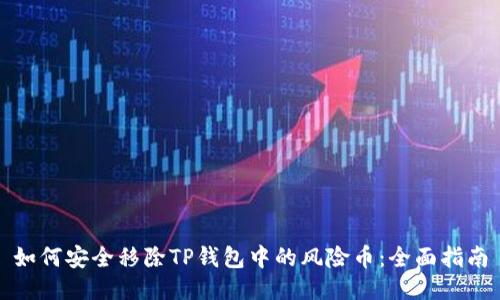 如何安全移除TP钱包中的风险币：全面指南