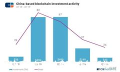 比特冷钱包下载：如何安全存储比特币及其他数
