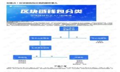 如何使用TP钱包与马蹄链及Uniswap进行无缝交易？