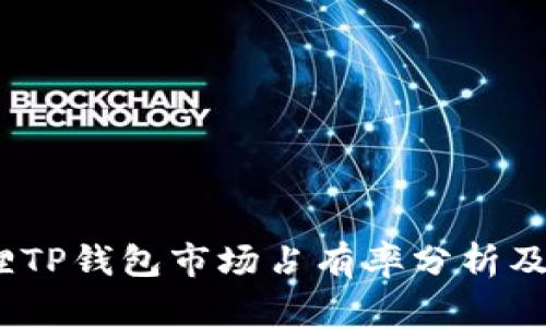 2023年小狐狸TP钱包市场占有率分析及未来发展趋势