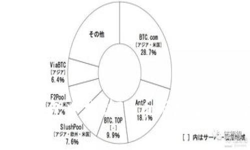 如何在TP钱包中找到Pig币市场及其操作指南