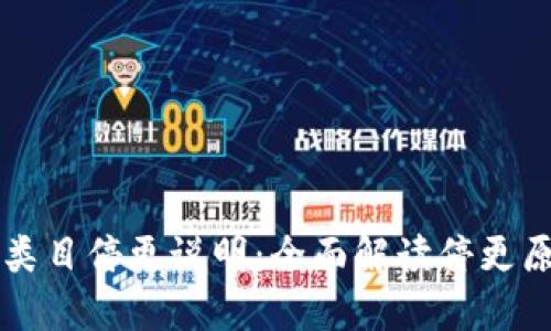 币圈新闻网类目停更说明：全面解读停更原因及其影响