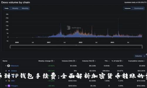 从抹茶提币到TP钱包手续费：全面解析加密货币转账的费用与步骤