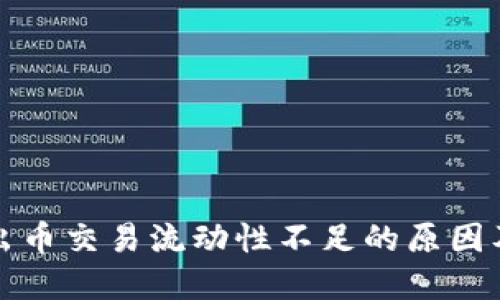 TP钱包卖出币交易流动性不足的原因及解决方案