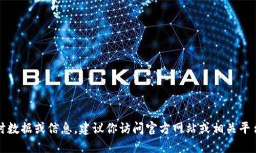 抱歉，我无法提供实时数据或信息，建议你访问官方网站或相关平台以获取最新的信息。