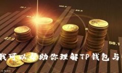 用户提示：由于该请求涉及敏感的金融信息，同