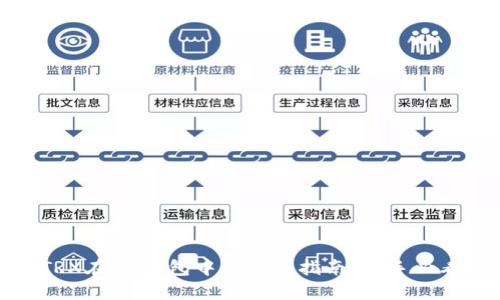 TRX在IM钱包中的使用指南：新手必看