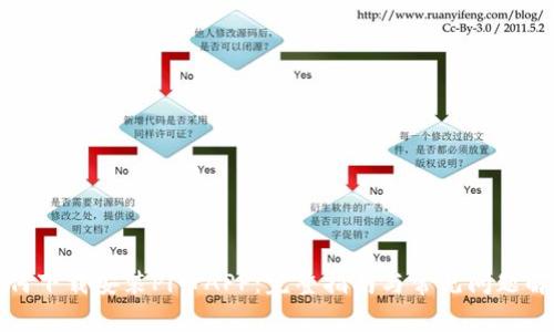 如何下载安装Pi币APP：完整指南与常见问题解答