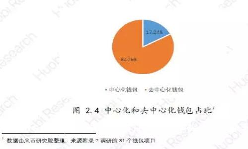 如何用USDT购买Filecoin（FIL）：详细指南和技巧