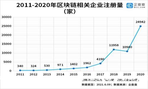 深入解析库神官方冷钱包：安全、便利与未来的发展方向
