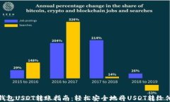 冷钱包USDT转账指南：轻松