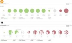 如何找回被删除的TP钱包数据：完整指南
