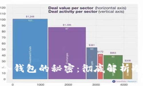 叔叔能否查到冷钱包的秘密：彻底解析冷钱包的安全性