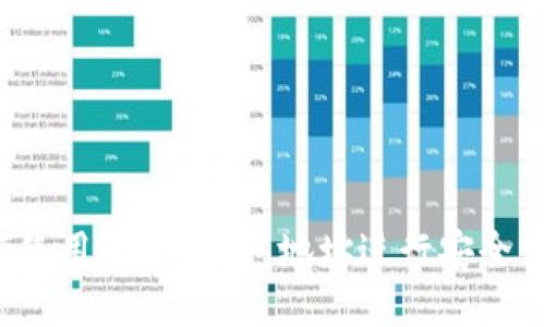 如何使用P网冷钱包地址进行安全交易？