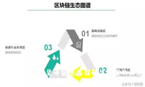 Ledger钱包：加密货币安全存储解决方案的深度解析