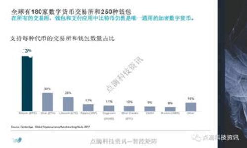   热钱包与冷钱包的优劣分析：选择哪种更适合你？ / 
 guanjianci 热钱包,冷钱包,数字货币,安全性,使用场景 /guanjianci 

在数字货币迅速发展的今天，越来越多的人开始接触和投资比特币、以太坊等虚拟货币。在这个过程中，如何安全地存储这些数字资产成了每个投资者必须面对的重要问题。热钱包与冷钱包作为两种主要的数字货币存储方式，各自有其优势和劣势，本文将对它们进行详细对比分析，以帮助用户根据自身需求选择合适的存储方式。

### 什么是热钱包？
热钱包是指那些始终在线，能够随时与互联网连接的数字货币钱包。它们通常用于日常交易，因为热钱包相对比较方便，用户可以随时随地进行交易。热钱包的主要特点包括：

1. **便捷性**：热钱包使得用户能够快速进行交易，尤其是在频繁交易的情况下。
2. **可访问性**：用户只需一台能够访问互联网的设备（例如电脑或手机）即可随时使用热钱包。
3. **支持多种币种**：大多数热钱包支持多种数字货币，方便不同投资者的需求。

然而，热钱包的安全性相对较低，因为它们始终处于在线状态，容易受到黑客攻击、钓鱼网站等网络威胁。

### 什么是冷钱包？
冷钱包与热钱包相对应，指的是那些不连接互联网的数字货币钱包。冷钱包有多种形式，包括硬件钱包、纸钱包等，通常用于长期存储数字资产。冷钱包的特点有：

1. **安全性高**：由于不连接互联网，冷钱包能够有效避免黑客攻击和其他网络威胁。
2. **适合长期投资**：冷钱包特别适合于长期持有的数字资产，因为它们的安全性较高，减少了因黑客攻击导致资产损失的风险。
3. **多种形式**：冷钱包的形式多样，用户可以选择最适合自己的存储方式。

然而，冷钱包在使用时相对不便，转账操作相对复杂，且需要妥善保管，避免意外丢失或损坏。

### 热钱包与冷钱包的优劣对比
#### 便捷性
热钱包的便捷性是其最大的优势。用户能够迅速完成交易，尤其是对于频繁交易的用户，这一点尤为重要。在数字货币价格波动较大的时候，能够及时买入或卖出，可以大大增加投资回报。

冷钱包在便捷性上则显得不那么出色。每次进行转账时需要将冷钱包连接至互联网，然后转移资产，这一过程不仅繁琐，而且在操作过程中可能因失误而导致资产损失。

#### 安全性
安全性是冷钱包的一大优势。由于冷钱包不连接互联网，因此黑客无法通过网络侵入，从而极大地保障了资产的安全。而热钱包由于始终在线，在安全性上则相对较差，更容易遭受到网络攻击和钓鱼诈骗的威胁。

#### 成本
热钱包通常没有额外的管理费用，使用方便，对于新手用户来说，是一个良好的入门选择。相比之下，冷钱包可能需要购买硬件设备，且在管理上需要一定的费用和技术支持。

#### 使用场景
热钱包适合频繁交易、活跃投资者，如日常交易、快速的资产流动等。而冷钱包更适合长期持有的投资者，或者那些对安全性要求极高的人群，特别是在投资金额较大时，选择冷钱包进行保护是一个明智的选择。

### 选择热钱包还是冷钱包？
在面对热钱包和冷钱包的选择时，用户需要考虑几个关键因素：

1. **投资目的**：如果用户意在进行频繁交易，热钱包无疑是更好的选择；但如果是长期投资，则建议使用冷钱包存储。
2. **资产规模**：持有大额数字货币资产时，建议使用冷钱包以确保安全。相反，少量的日常交易可以考虑热钱包。
3. **安全意识**：对于安全性要求极高的用户，冷钱包提供更为理想的保护，但需要确保对冷钱包的操作熟练。
4. **技术水平**：冷钱包虽然安全，但对于新手用户可能会有一定的技术门槛。而热钱包操作简单，更适合初学者。
5. **风险承受能力**：如果用户能够承受一定的风险，选择热钱包进行快速交易可以获得更高的灵活性；而如果用户偏向保守投资，则选择冷钱包更为稳妥。

### 相关问题与深入探讨
在了解热钱包与冷钱包的基本信息后，针对不同用户可能产生的问题，本文将进行进一步的详细探讨。

#### 问题一：热钱包是否安全？
热钱包的安全性长期以来都是用户关注的焦点。虽然热钱包相较于冷钱包在安全性上有劣势，但通过一些措施，可以提升其安全性：

1. **选择信誉良好的钱包服务商**：用户应选择知名、信誉良好的热钱包应用，如Coinbase、Exodus等，这些钱包通常有更强的安全保护措施。
2. **启用双重认证**：许多热钱包提供双重身份验证功能，用户应务必启用，以提升账号安全性。
3. **定期更新钱包应用**：保持热钱包应用的更新，以确保其获得最新的安全补丁。
4. **使用强密码**：用户设置强密码，并定期更换，避免使用简单密码。
5. **保持警惕**：用户应警惕各种网络诈骗，勿轻信未知链接和邮件，谨防钓鱼攻击。

尽管通过上述措施可以有效降低热钱包的风险，但用户仍需明白，热钱包的安全性永远无法与冷钱包相比。因此，用户在使用热钱包时，务必清楚其潜在风险，并根据自身需求做出适当的选择。

#### 问题二：冷钱包如何选择？
选择冷钱包时，用户需考虑多个因素，以确保所选择的冷钱包能够有效保护其数字货币资产：

1. **钱包类型**：冷钱包主要分为硬件钱包和纸钱包。硬件钱包（如Ledger、Trezor）更为可靠，而纸钱包则需要用户自行生成和妥善保管。
2. **品牌信誉**：优先选择知名品牌的冷钱包，这些品牌通常提供更好的安全支持和用户口碑。
3. **用户体验**：选择用户操作界面友好、使用便捷的冷钱包，以降低操作难度。
4. **备份选项**：优秀的冷钱包会提供备份和恢复功能，以防用户丢失设备或忘记密码。
5. **安全功能**：查看钱包是否有额外的安全功能，如PIN码、双重身份认证、加密存储等。

冷钱包的选择至关重要，正确的选择能够在很大程度上提高资产的安全性。用户在决定购买前，可以查阅多方评测，了解其他用户的使用体验，从而做出更为理智的决策。

#### 问题三：如何确保冷钱包的安全？
冷钱包虽然提供了更高的安全性，但用户仍需注意以下几个方面，以确保其安全：

1. **妥善保存**：冷钱包一旦丢失或损坏，将无法恢复。因此，用户应妥善保存硬件钱包、纸钱包，避免潮湿、高温等环境影响。
2. **备份和恢复**：用户应定期对冷钱包进行备份，并严格保管备份信息。务必妥善记录恢复种子和私钥，避免因意外情况导致资金损失。
3. **使用物理安全措施**：用户可考虑使用保险箱或其他安全储存方式，保护冷钱包不被物理损失或盗窃。
4. **定期检查**：定期检查冷钱包的软件更新和设备状态，确保其处于正常工作状态，并具备最新的安全功能。

确保冷钱包的安全性不仅仅依赖于设备本身，用户对安全意识的提升、日常使用习惯的改进也起到了重要的作用。

#### 问题四：热钱包和冷钱包能否同时使用？
热钱包与冷钱包并不是互斥的，许多用户会选择同时使用这两种钱包，以实现灵活交易与安全存储的最佳结合。用户可以根据实际需求进行组合使用：

1. **日常交易使用热钱包**：对于频繁进行小额交易的用户，热钱包提供了较高的便捷性，方便处理日常所需的数字货币交易。
2. **长期资产存储使用冷钱包**：对于不计划频繁交易的资产，用户可以将其转移到冷钱包进行长期存储，确保资产免受网络威胁的侵害。
3. **合理分配资产**：用户可以根据交易需求和持有的数字资产规模，合理分配资产到热钱包和冷钱包中，确保安全与便捷之间的平衡。
4. **策略组合**：在策略方面，用户可以利用热钱包进行短期的市场波动交易，同时把不参与市场波动的资产保存在冷钱包中，实现资产的灵活配置。

通过兼顾热钱包与冷钱包的优缺点，用户能够提高资产的安全性，并保持一定的交易灵活性，从而在数字货币市场中更加自如地操作。

#### 问题五：未来数字资产存储的发展趋势是什么？
随着数字货币和区块链技术的不断演进，资产存储的方式也将会面临新的挑战与机遇。以下几个趋势值得关注：

1. **技术革新**：区块链技术的发展将推动数字货币存储方式的不断创新，例如,即将到来的量子计算会对现有的加密技术带来冲击，也会促使更强大的存储技术出现。
2. **去中心化钱包的崛起**：随着去中心化金融（DeFi）的兴起，去中心化钱包正逐渐受到用户青睐，这类钱包能够提供更高的隐私保护与安全性。
3. **多层次存储方案**：未来，用户可能会使用多层次的存储方案，将资产分布在不同的钱包中，同时便捷性与安全性。
4. **合规化趋势**：随着监管政策的渐趋明确，数字货币存储与交易的合规化将是未来的一个重要方向。钱包服务商与用户需一起面对这一挑战，保持合规运营。
5. **用户体验**：未来钱包设计将更加注重用户体验，低门槛、高效率的操作将成为新一代数字资产存储的标准。

总的来说，随着数字货币市场的快速演变，用户在存储资产时需要保持对新技术与新趋势的关注，以适应市场的变化，确保资产的安全和灵活性。