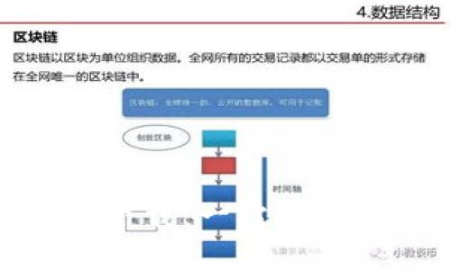 TokenPocket钱包官网下载：一站式数字资产管理工具的入口