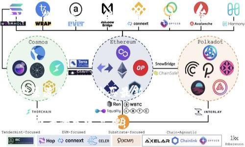   SOLE官方：探索独特的设计与舒适的完美结合 / 

 guanjianci SOLE, 鞋子, 舒适, 设计 /guanjianci 

在当今快节奏的生活中，舒适的鞋子对于每个人来说显得至关重要。不同于以往只重视外观的鞋子，现代消费者对鞋子的舒适度、功能性和设计感有了更高的要求。SOLE官方正是这样一个满足现代消费者需求的品牌，以高端材料和创新科技打造出符合人体工学的鞋款。本文将从多个角度详细介绍SOLE官方及其相关议题，探讨其对鞋类行业的影响以及消费者如何进行选择。

SOLE官方品牌的起源与发展
SOLE的创立可以追溯到XX年。当时，创始人意识到市场上缺乏既时尚又舒适的鞋子，很多消费者在购物时往往两难，很难找到满足他们需求的产品。因此，SOLE作为一个专注于舒适性与设计感的鞋类品牌应运而生。随着时间的推移，SOLE不断进行产品创新，融合不同文化元素，将独特的美学和高科技材料结合，以满足消费者日趋多样化的需求。

SOLE的发展史也是一个不断探索与创新的过程。从最初单一的产品线，到现今涵盖日常鞋、运动鞋、凉鞋等多个款式，品牌始终注重消费者的反馈，持续进行产品迭代，确保每一双鞋子都能提供最佳的穿着体验。

SOLE的设计理念与技术创新
SOLE的设计理念是“舒适优先，设计为辅”。它强调在保证产品舒适度的同时，不断追求美感与时尚感。具体而言，SOLE在设计过程中会充分考虑人脚的结构，采用符合人体工学的设计，通过专业的测试与反馈，确保每一款鞋子都能完美贴合脚型。

技术创新是SOLE与众不同的关键所在。品牌引进了一些先进技术，如3D打印、智能材料等，力求提升鞋子的功能性。例如，SOLE引入的“记忆泡沫”技术，能够根据穿着者的脚型进行定制，提供个性化的舒适体验。这些技术的运用使得SOLE的产品不仅适合日常穿着，还能够应对运动中的高强度需求。

如何选择适合自己的SOLE鞋款
在选择SOLE鞋款时，消费者可以从以下几个方面进行考虑。首先，要明确自己的需求，是日常穿着还是运动使用。SOLE提供了多种款式，消费者可以针对不同场合选择合适的鞋子。

其次，脚型也是影响鞋款选择的重要因素。SOLE的鞋子设计比较宽松，适合各种脚型，但具体选择时仍然要根据自己的脚长和脚宽进行参考。建议消费者在选购前，先量取脚的尺寸，对照SOLE的尺码表进行选择，确保穿着的舒适性。

最后，试穿也是不可忽视的一步。尽管SOLE的产品设计注重舒适性，但每个人的穿着感受都是独特的，因此在选购时，最好进行试穿，以确保鞋子的舒适度和合脚度。可以在店内走动，体验鞋子的柔韧性和支撑力，确保选择的鞋款能够完全满足自己的需求。

SOLE鞋子在运动中的表现
SOLE不仅在日常生活中表现出色，在运动方面也同样优秀。许多运动员和健身爱好者都热衷于选择SOLE的鞋子，原因在于其出色的支持性、缓震性和耐磨性。SOLE的运动鞋款专为提高运动表现而设计，能够在跑步、健身等各类运动中提供良好的支持与保护。

例如，SOLE的跑步鞋采用了高弹性的中底材料，能够有效减轻冲击力，保护运动者的脚部。而其鞋面的透气设计，则有效避免运动中出现脚部潮湿的情况，保持干爽舒适。此外，SOLE在鞋底的防滑设计上也下了功夫，大大增强了运动时的稳定性，无论是在日常跑步还是激烈运动中，都能保持出色的表现。

SOLE的用户反馈与市场反应
在市场竞争日益激烈的今天，有效的用户反馈对品牌的发展至关重要。SOLE始终重视消费者的意见，定期进行客户调查，通过收集用户的使用体验来不断改进产品。根据消费者的反馈，SOLE持续产品设计和材料选择，旨在提高用户满意度。

市场对于SOLE的反应也相对积极，许多消费者表示SOLΕ鞋子是目前穿着体验最佳的品牌之一。他们强调，SOLE的鞋子不仅轻便，还能够在长时间穿着下保持舒适，避免了传统鞋款易造成的脚部疲劳问题。此外，不少消费者还称赞了SOLE在设计上的独特性，符合当下的时尚潮流。

常见问题与解答

1. SOLE鞋子适合哪些人群？
SOLE的鞋子适合广泛的消费者群体，包括日常通勤族、运动爱好者和追求时尚的人士。特别是对于需要长时间站立或走路的工作者，SOLE鞋子的舒适性和支撑性无疑是一个理想的选择。

对于运动爱好者而言，SOLE的运动鞋历经严苛的测试，能够满足不同运动项目的需求，无论是跑步、健身还是休闲运动，SOLE都提供了合适的产品，帮助运动者提升表现。

同时，SOLE也推出了一些年轻化、时尚化的鞋款，吸引了更多追求潮流的年轻消费者， мостом令更大的年龄层次用户都能找到适合自己的款式，确保在每个场合都有适合的选择。

2. 如何保养SOLE鞋子以延长使用寿命？
保养SOLE鞋子非常重要，定期的清洁和维护可以显著延长鞋子的使用寿命。首先，消费者在使用后应及时清理鞋面上的污垢和灰尘，避免长时间积累导致材料劣化。

用湿布轻轻擦拭鞋面，清洁鞋底时可以使用软毛刷，清洗后自然晾干，避免阳光直晒。对于专项运动鞋，更多地注意鞋底的磨损情况，注意及时更换新的鞋子，以确保在运动中提供足够的支持和保护。

另外，建议定期检查鞋子的内部，查看鞋垫和内衬是否完好，必要时进行更换。通过及时的保养，用户可以有效地延长SOLE鞋子的使用寿命，保持其舒适性和外观。

3. SOLE的鞋子是否有适合跑步的系列？
是的，SOLE专门设计了针对跑步的鞋款，这些鞋子融合了多项运动科技，具有较强的支持性和缓震性，适合各种水平的跑者。根据不同的跑步需求，SOLE有多个系列可供选择，确保能满足各类跑者的需求。

SOLE的跑步鞋采用了轻质材料，保证长时间的穿着不会感到笨重，同时其独特的加厚中底设计能够有效地减轻冲击力，保护脚踝和膝盖。更重要的是，SOLE会不断更新产品材料和技术，力求为跑者提供最佳的穿着体验。

4. SOLE的鞋子价格大致范围是多少？
SOLE的鞋款价格因型号与材质的不同而存在差异。一般来说，SOLE的日常鞋款价格在XX至XX美元之间，而运动鞋的价格通常在XX至XX美元。尽管与一些入门级品牌相比稍高，但考虑到SOLE的科技材料与舒适性，其性价比实际上是相当不错的。

此外，SOLE有时会根据季节和活动提供打折或促销，消费者可以通过关注官方网站或者注册会员获取更多优惠信息。对于重视舒适与设计的消费者而言，SOLE的鞋子在这个价位上绝对是值得投资的选择。

5. 如何获取SOLE的最新款式和资讯？
消费者获取SOLE最新款式和资讯的最佳途径是访问SOLE的官方网站和社交媒体渠道。SOLE会定期在官网更新新品发布信息、新品介绍以及促销活动。

此外，用户可以通过注册会员，接收SOLE的电子邮件通知，确保及时了解新款发布与折扣信息。同时，在主流的电商平台上，SOLE也有固定的品牌形象专区，用户可通过这些渠道便捷地购买最新款式。

总的来说，SOLE以其独特的设计、优越的舒适度和技术创新赢得了市场的认可。在消费者日益重视舒适与性能的趋势下，SOLE有望继续在鞋类市场中脱颖而出，成为更多消费者的首选品牌。