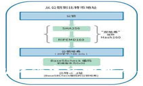 小狐狸钱包软件官方地址及其使用指南