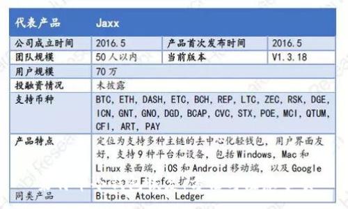:
莱特币冷钱包恢复：方法与注意事项