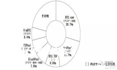 TP钱包：如何发现与你的加密资产管理