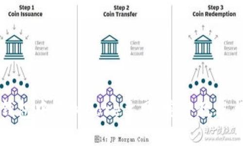 如何在TP钱包中添加Core主网：完整教程与实用技巧