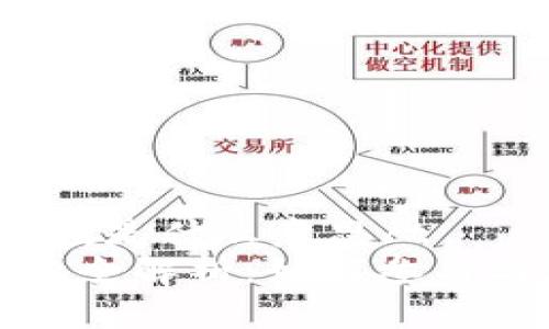 tTP钱包空投是什么意思/t
TP钱包空投全解析：如何参与与获取收益