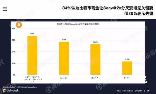 香港虚拟币交易所交易的热门币种一览