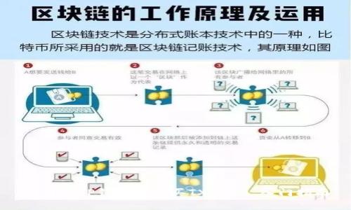 如何在TP钱包中购买TX链 - 入门指南