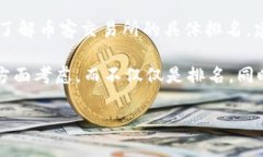 关于币客交易所的排名，由于加密货币交易市场