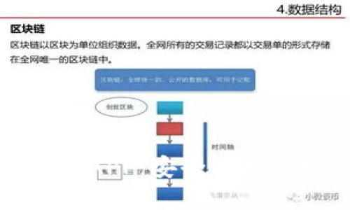 官方正版小狐狸钱包APP：安全便捷的数字货币管理工具