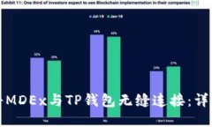 如何将MDEx与TP钱包无缝连接：详细指南