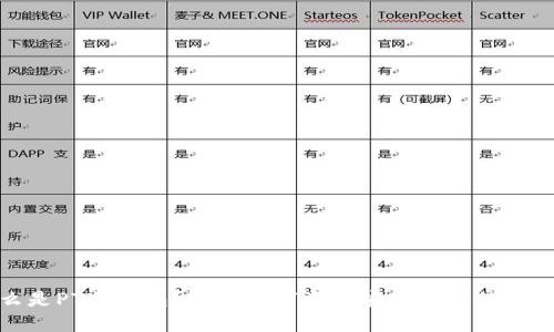 什么是PT冷钱包？掌握数字资产安全管理的新时代
