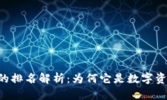 TokenPocket钱包的排名解析：为何它是数字资产管理